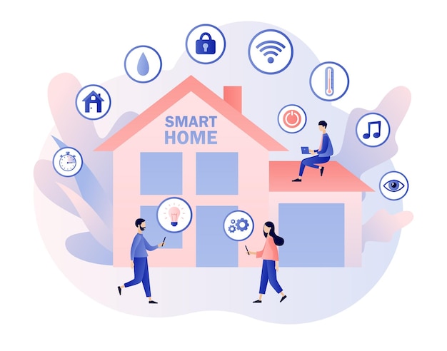 Tiny people control of lighting heating ventilation and air conditioning security and video