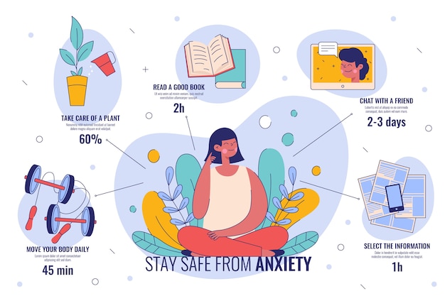 Tips for anxiety infographic