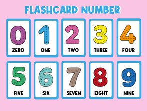 Math flashcard