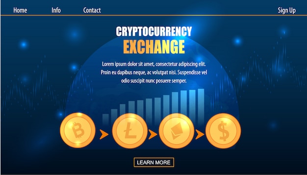 Trading Cryptocurrency Exchange on Fiat Money