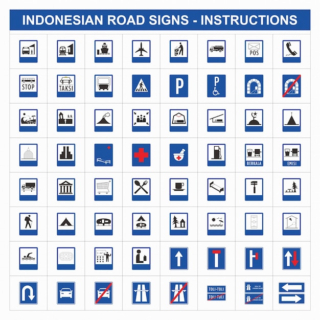 Traffic Signs Road Signs Rambu Lalu lintas Indonesian Instruction