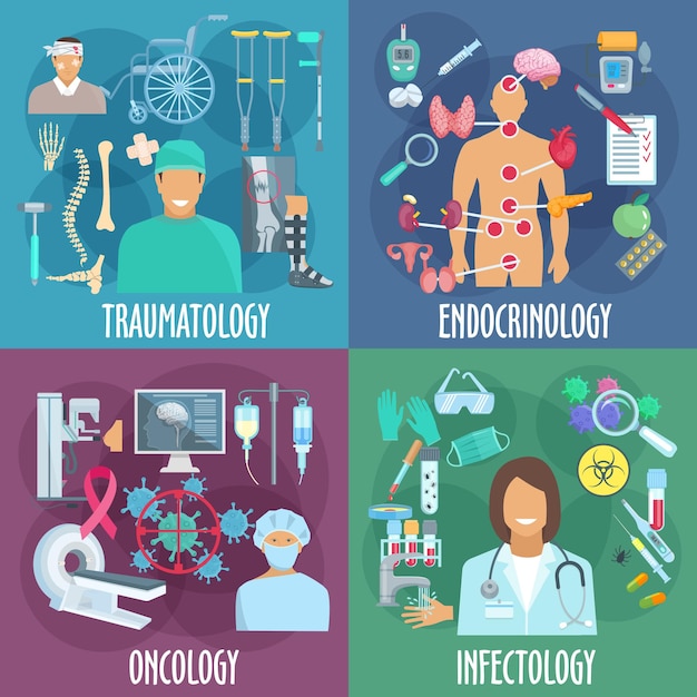 Traumatology endocrinology oncology infectology