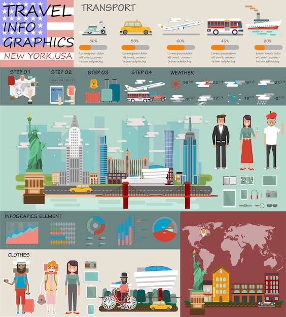 Travel infographic New york infographic