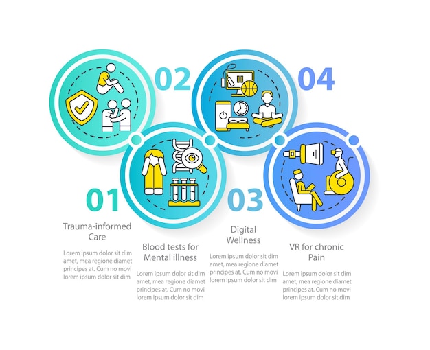 Trends in mental health circle infographic template