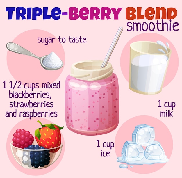 Vector triple berry smoothie recipe illustration with raspberry strawberry milk blackberry ice cubes sugar