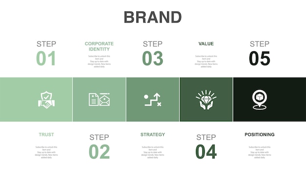 Vector trust corporate identity strategy value positioning icons infographic design layout template creative presentation concept with 5 steps