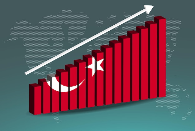 Turkey 3D bar chart graph vector upward rising arrow on data country statistics concept