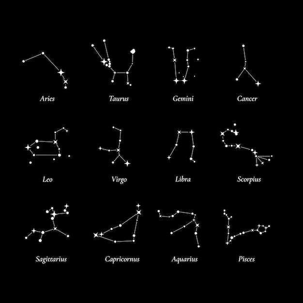 Twelve constellations of the zodiac Constellations lying in the plane of the ecliptic vector