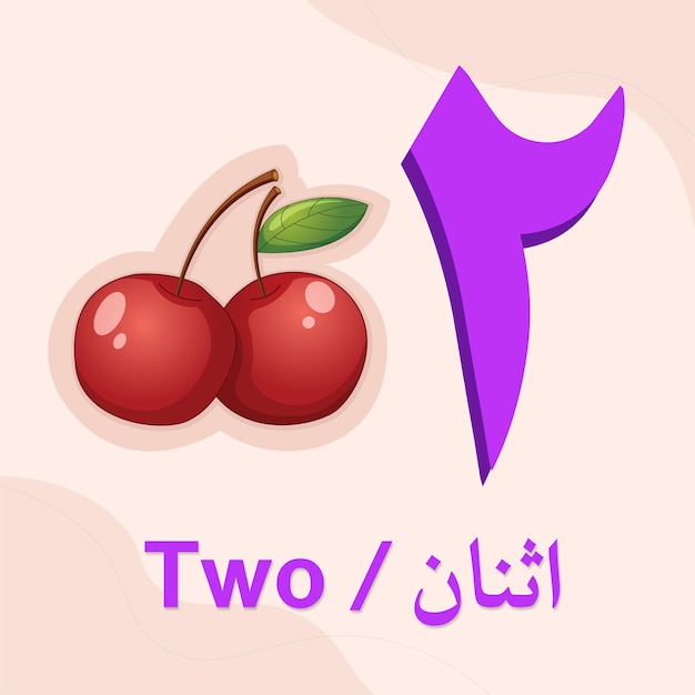 Two arabic numbers learning with cherry . ten digits of the arabic numerals from 0 to 9