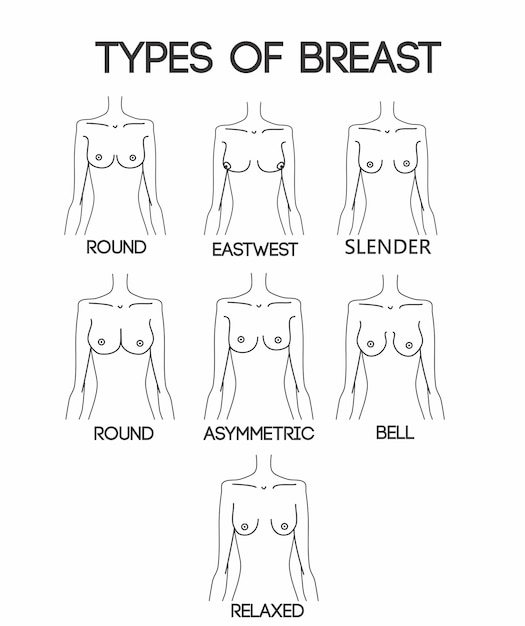 TYPES OF BREASTS, WOMAN SILHOUETTE, WOMAN MINIMAL SILHOUETTE, BOOBS