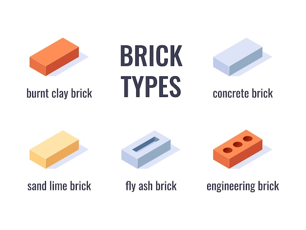 Types of bricks. Infographic with isometric icons.