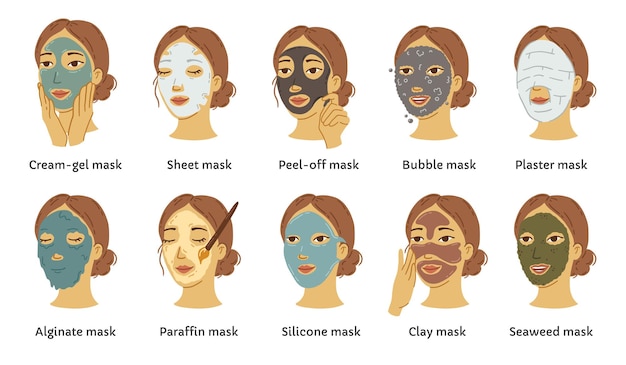 Types of different cosmetic masks infographic with female faces and cleansers