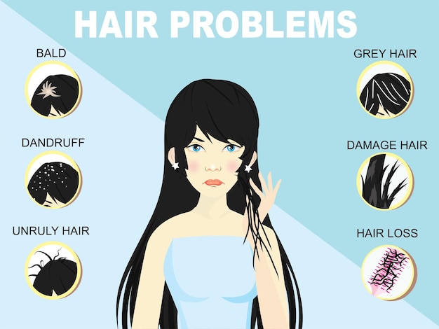 Vector types of hair problem, alopecia, damage, gray hair