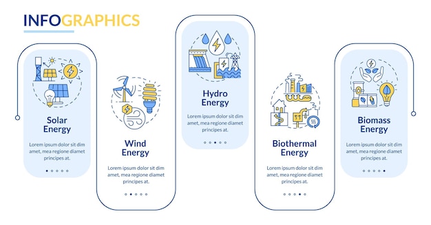 Types of renewable energy sources infographic template