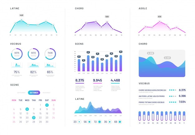 Ui dashboard. Modern infographic with gradient finance graphs, statistics chart and column diagrams. Analysis internet vector report