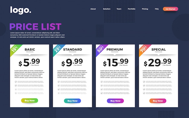 UI User Interface Price List