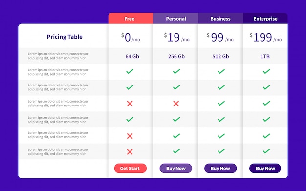 UI User Interface Price List