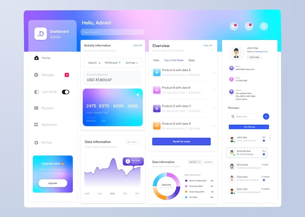 UI UX Infographic dashboard UI design with graphs charts and diagrams Web interface template