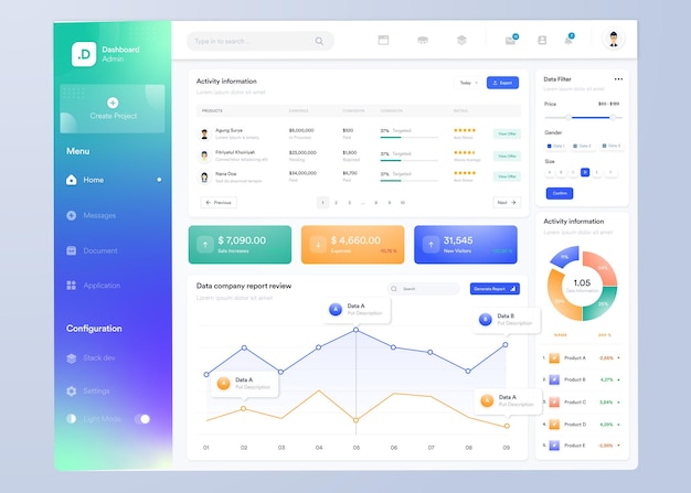 UI UX Infographic dashboard UI design with graphs charts and diagrams Web interface template