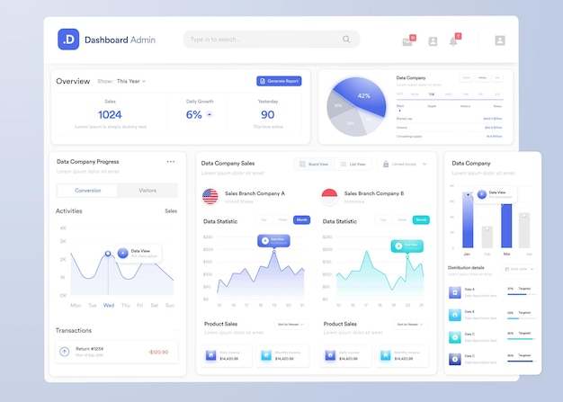 UI UX Infographic dashboard UI design with graphs charts and diagrams Web interface template