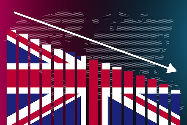 United Kingdom bar chart graph decreasing values crisis and downgrade news banner fail graph