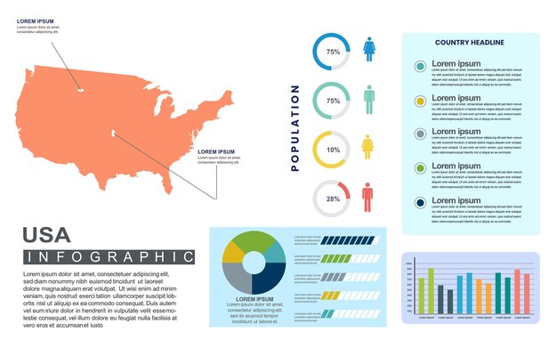 Vector united states of america detailed country infographic template with population and demographics