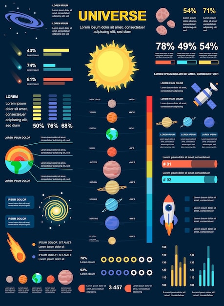 Universe poster with infographic elements template in flat style