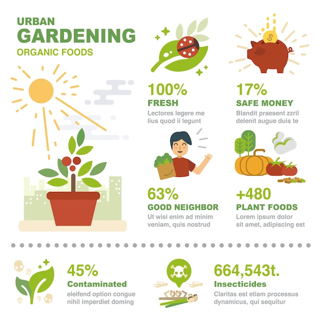 Urban gardening Infographic Elements. 