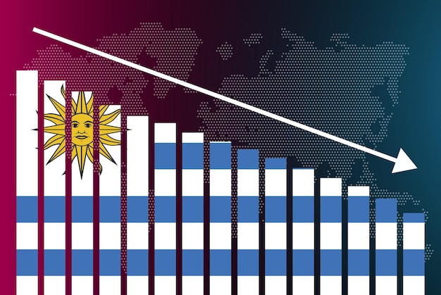 Uruguay bar chart graph decreasing values crisis and downgrade news banner fail and decrease