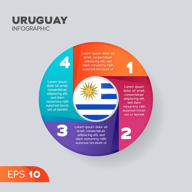 Uruguay Infographic Element