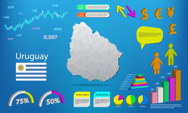 Uruguay map info graphics charts symbols elements and icons collection Detailed Uruguay map with High quality business infographic elements