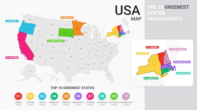 USA Map Illustration with Colored States and The 0 Greenest States Infographics