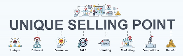 USP unique selling point banner for marketing online.