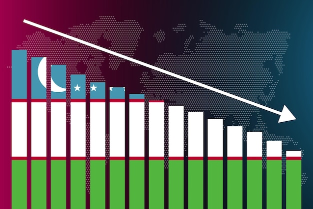 Uzbekistan bar chart graph decreasing values crisis and downgrade news banner fail and decrease