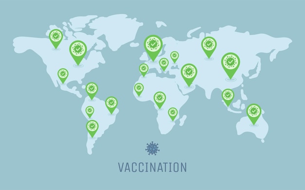 Vaccination from Covid-19 is spreading over the world