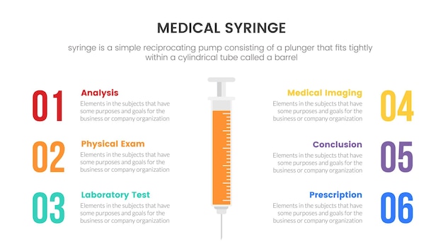 Vaccine description points medical syringe infographic concept for slide presentation with 3 point list comparison