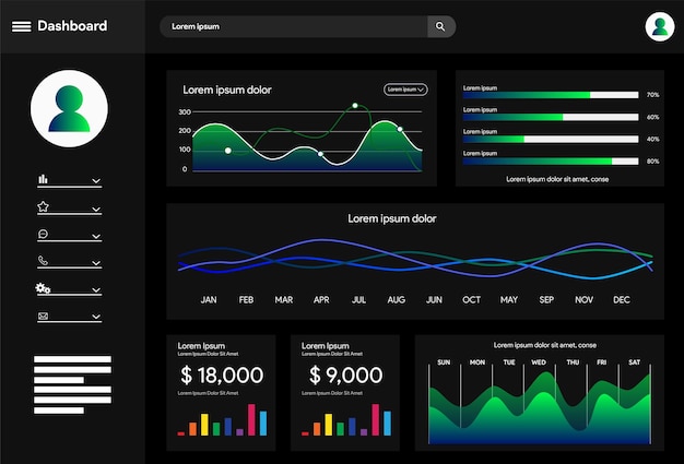 vactor dashboard template user panel template