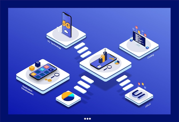 vactor isometric platform