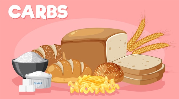 Variety of carbohydrates foods