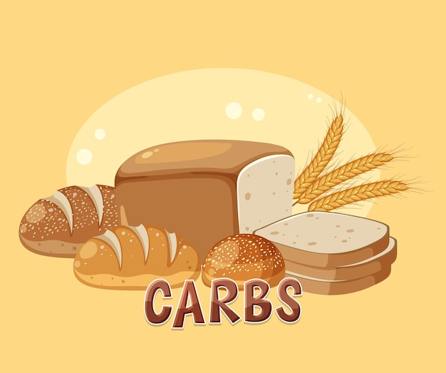 Variety of carbohydrates foods