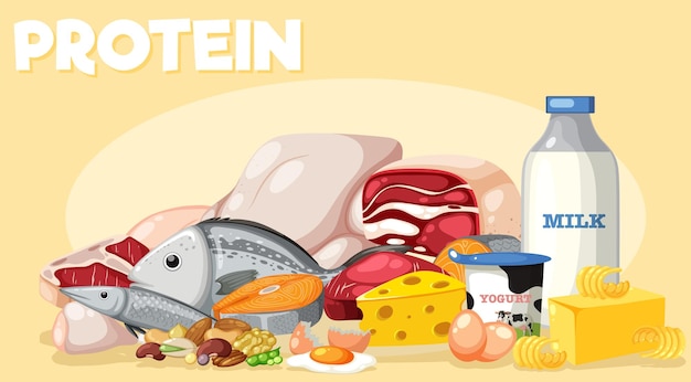 Variety of protein foods poster