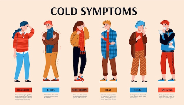 Vector vector banner with common cold symptoms and cartoon characters of sick people