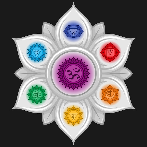 Vector vector design of lotus flower with chakras symbol