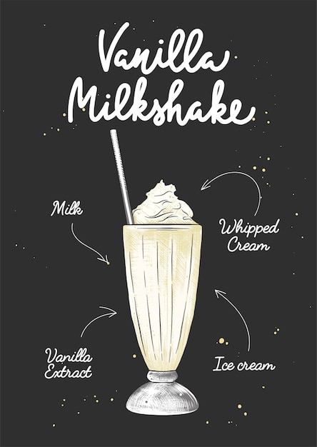 Vector vector engraved style vanilla milkshake drink in glass for posters decoration logo and print