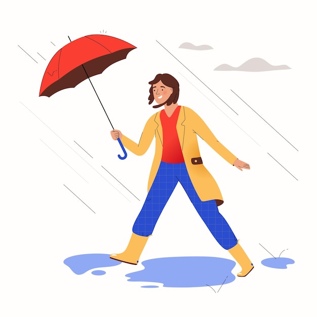 Vector illustration climate change concept character design vector flat illustration