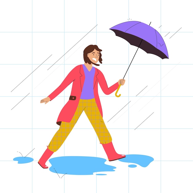 Vector illustration climate change concept character design vector flat illustration