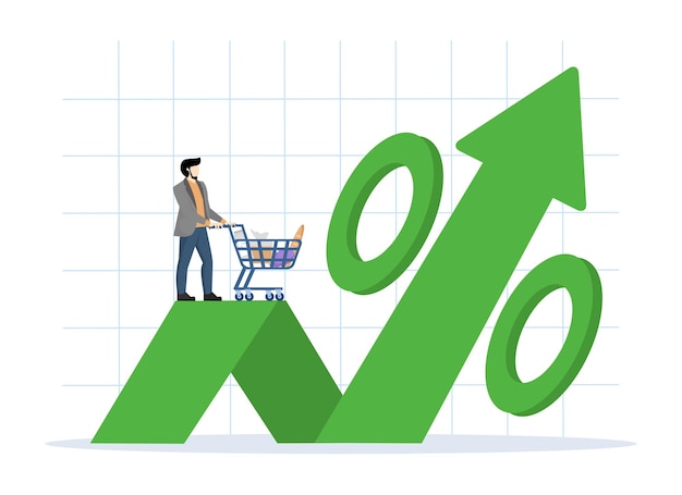 vector illustration Food price inflation has an impact on economic growth and Food Prices Rise