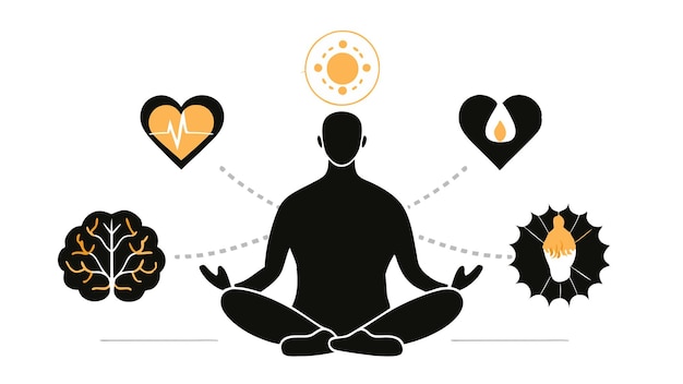 Vector illustration of a meditating figure with heart brain and spiritual icons