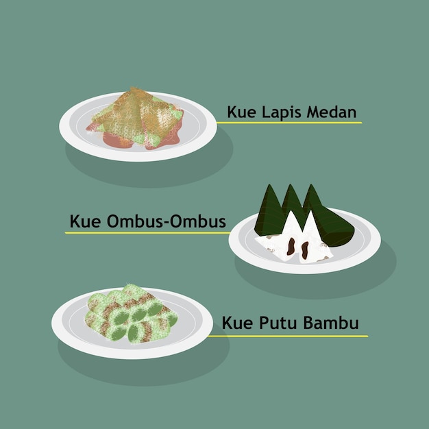 Vector north sumatra culinary, indonesian food