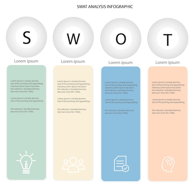 Vector SWOT analysis concept for business technology and education marketing strategy